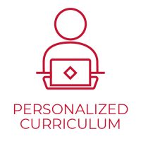 Personalized Curriculum